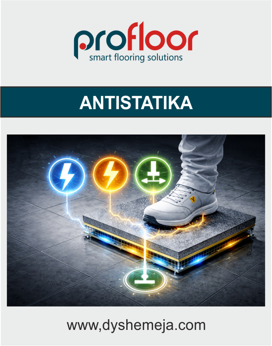 Antistatika